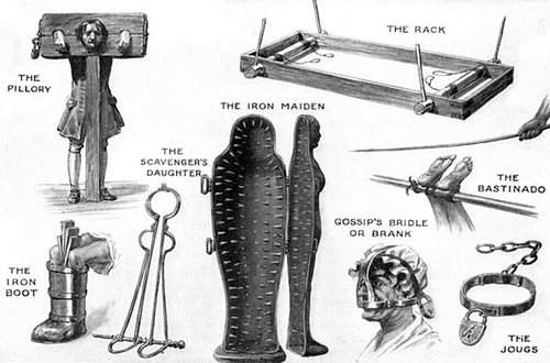 Torture Devices
